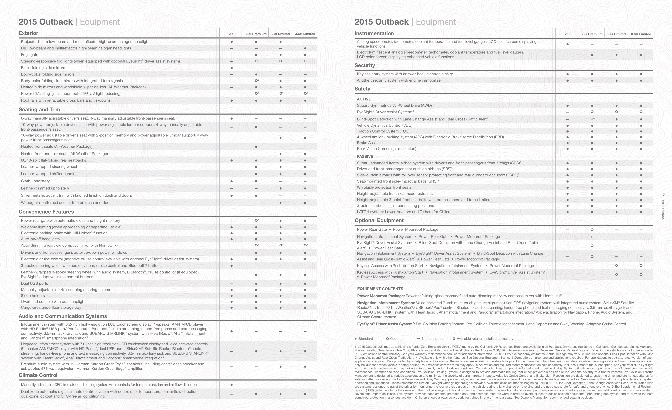 2015 Subaru Outback Brochure Page 2